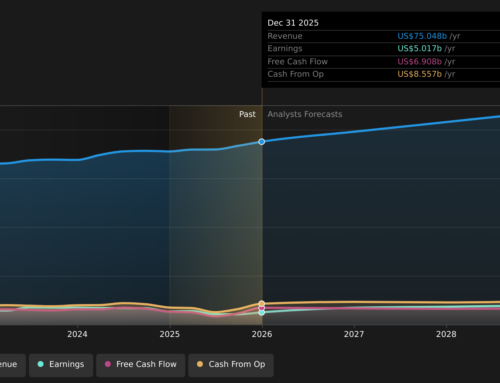 Lockheed Martin’s US$1b Venture Fund Reshapes Its Defense Growth Path