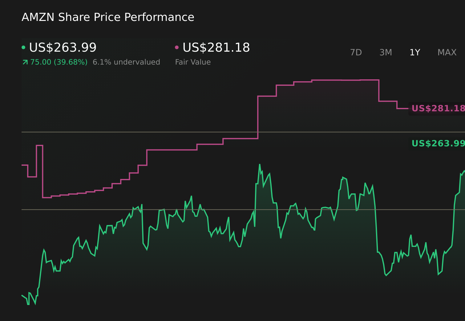Amazon Camp Stove Lawsuit Puts Marketplace Safety And Margins Under Scrutiny