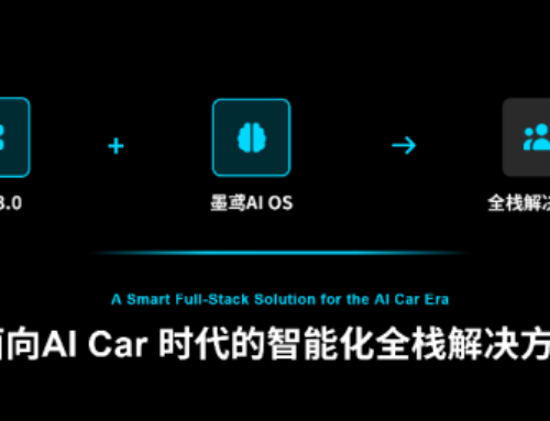Hangsheng Unveils Three Major Technology Foundations, Advancing “Equal Intelligence for Fuel and Electric Vehicles” in AI Car Era