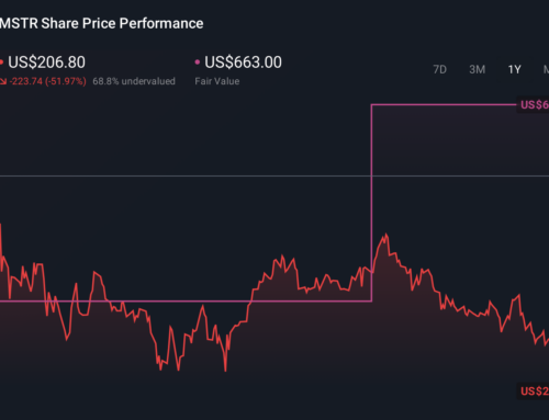 Strategy (MSTR) Is Up 15.8% After Record US$2.54B Bitcoin Buy Funded By Equity Machine