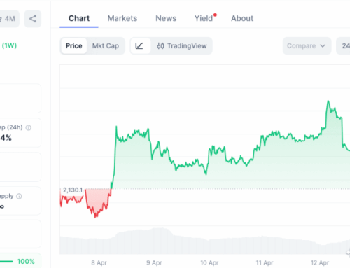 Ethereum Price Prediction: Pepeto Hits $9M Raised While ETH Bounces 12,24% on Record ETF Inflows