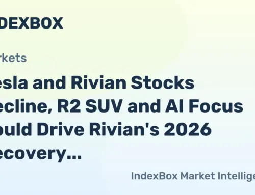 Tesla and Rivian Stocks Decline, R2 SUV and AI Focus Could Drive Rivian’s 2026 Recovery