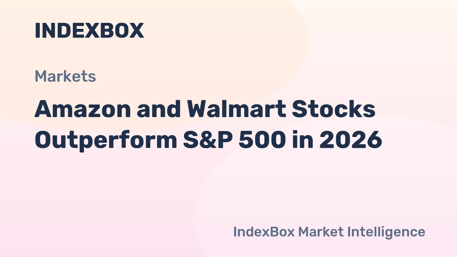 Amazon and Walmart Stocks Outperform S&P 500 in 2026