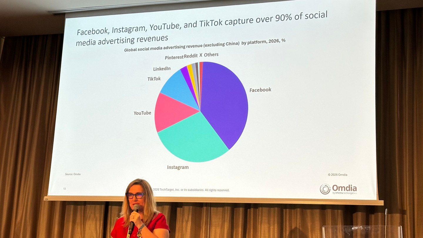 Meta Rules Social Media Ad Revenue: 70 Percent for Facebook, Instagram Meta Rules Social Media Ad Revenue: 70 Percent for Facebook, Instagram
