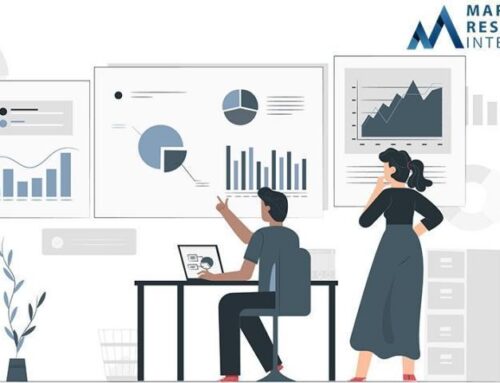 Automotive Care Chemicals Market Analysis By Application, Type, Technology, and Geography