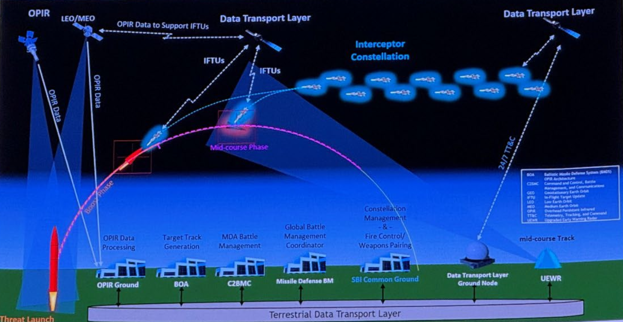 SpaceX wins  million U.S. military contract for satellite crosslink demo