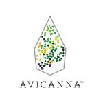 Avicanna Welcomes Initial U.S. Rescheduling of Medical Cannabis & Provides Scientific Update