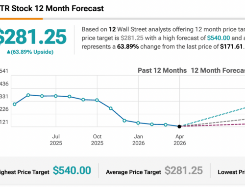 Strategy Stock Sprints Toward 1 Million Target as Saylor Conducts a New $255 Million Bitcoin Buy