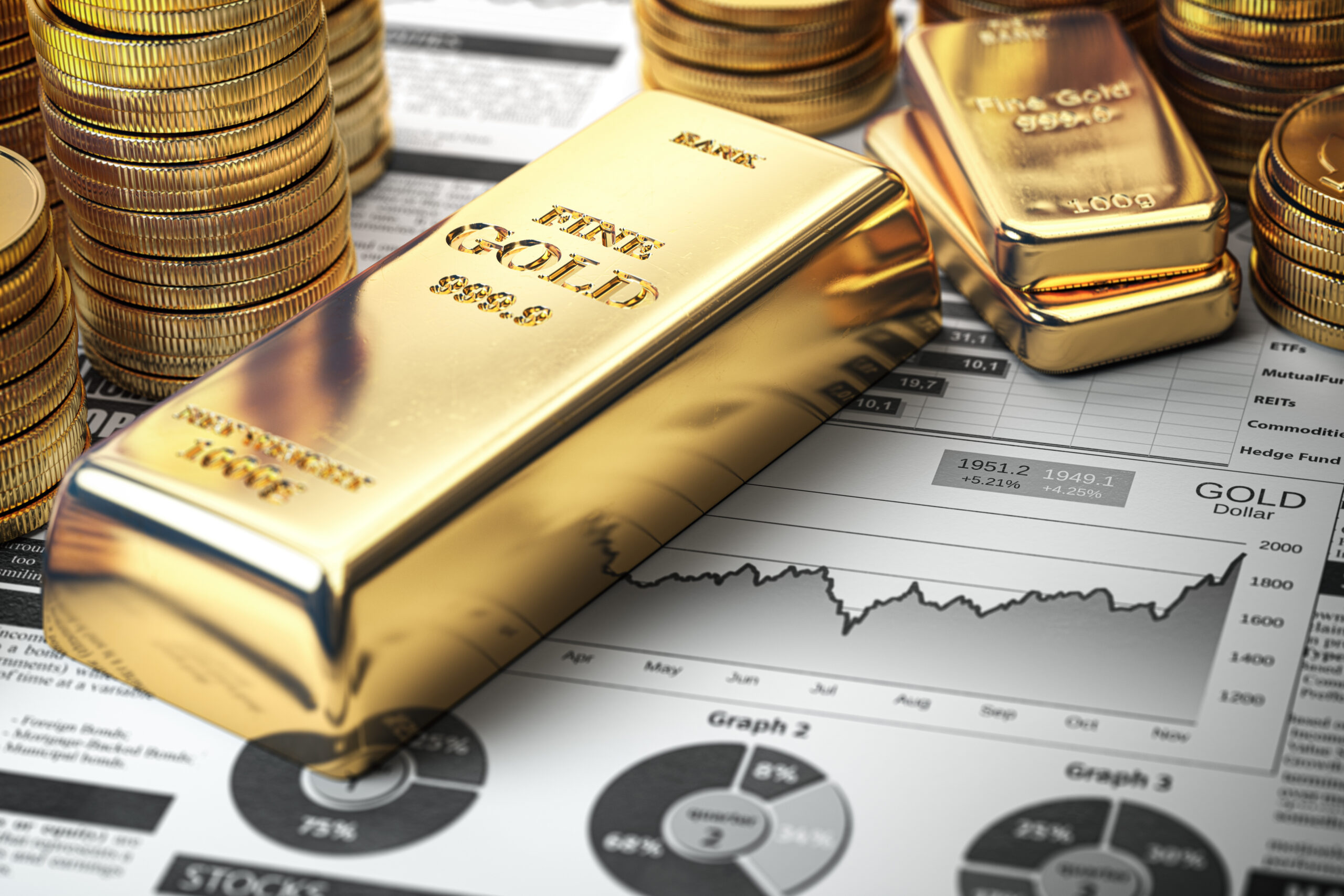 The Best Gold ETF to Invest 0 in Right Now