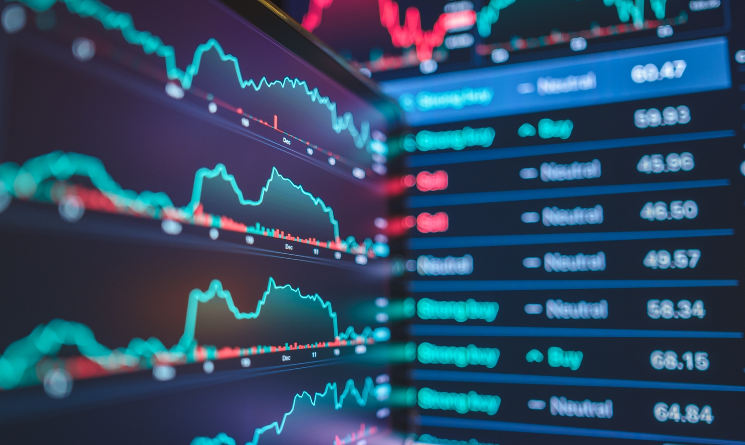 Dow Jones And U.S. Stock Market Outlook – Nasdaq And Tech Continue To Outperform