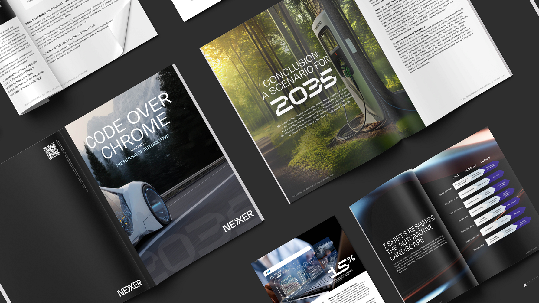 SEVEN SHIFTS RESHAPING THE AUTOMOTIVE INDUSTRY