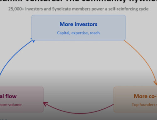 A look at Alumni Ventures