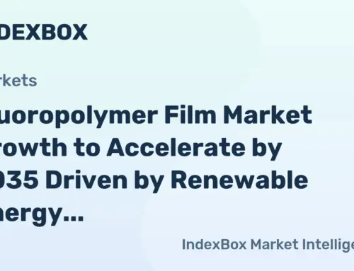Fluoropolymer Film Market Growth to Accelerate by 2035 Driven by Renewable Energy and Miniaturization Demands