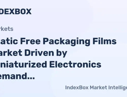 Static Free Packaging Films Market Driven by Miniaturized Electronics Demand to 2035