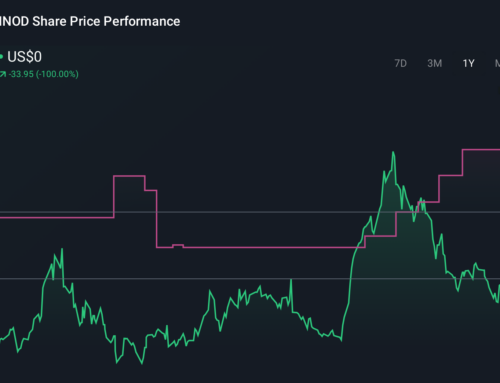 Innodata’s AI Shift And Insider Selling Might Change The Case For Investing In INOD