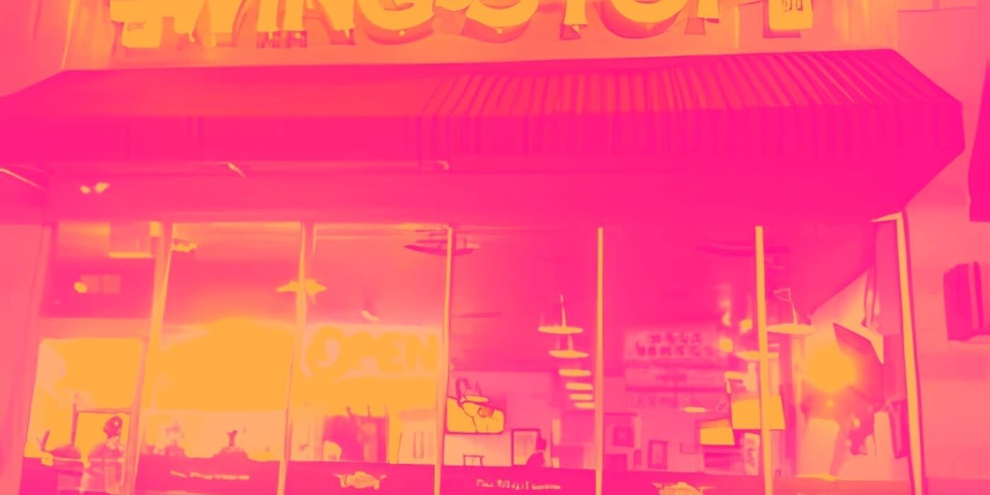 Why Wingstop (WING) Shares Are Trading Lower Today