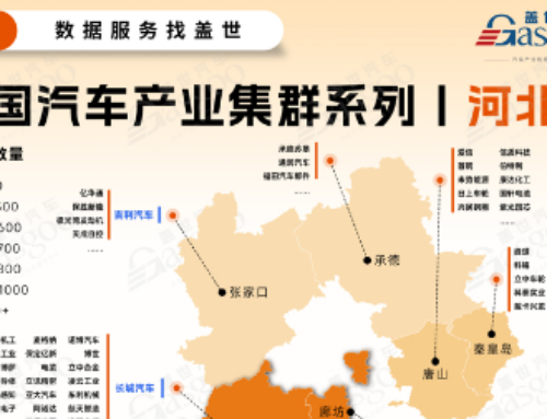 Hebei Automotive Industry Clusters at a Glance: Gasgoo Global Auto Industry Big Data