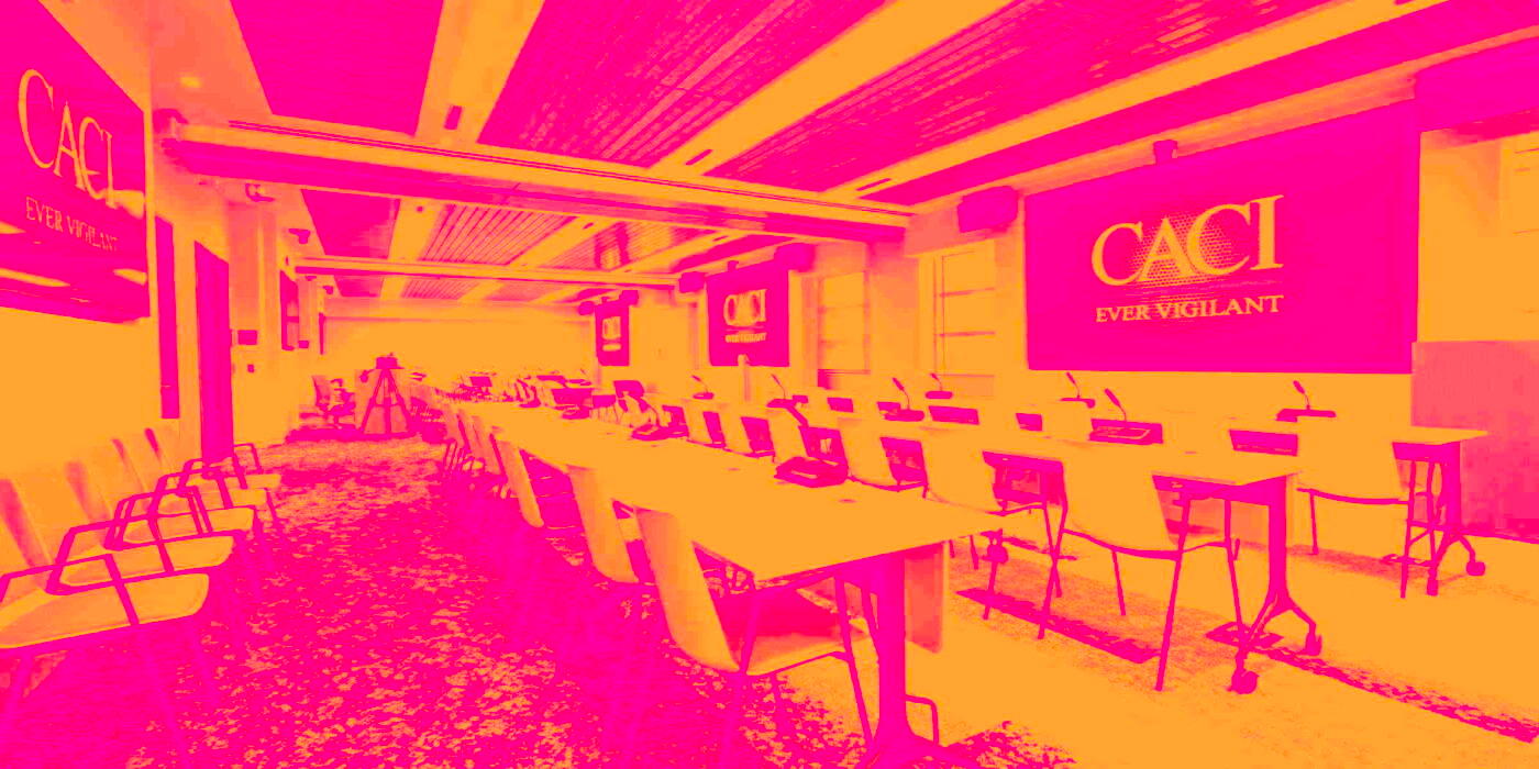 Why CACI (CACI) Stock Is Trading Up Today