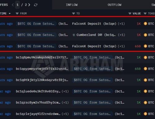 Satoshi-era Bitcoin whale moves $203 million