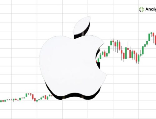 Apple Stock Analysis 2026: Is $250–$300 the New Normal?