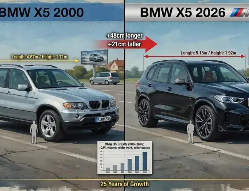 My 2000 BMW Feels Understandable, But By Making Cars Bigger The Carmakers Haven’t Really A