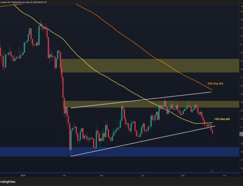 Ethereum Price Prediction: Will ETH Crash Below $2K This Week After Key Breakdown?