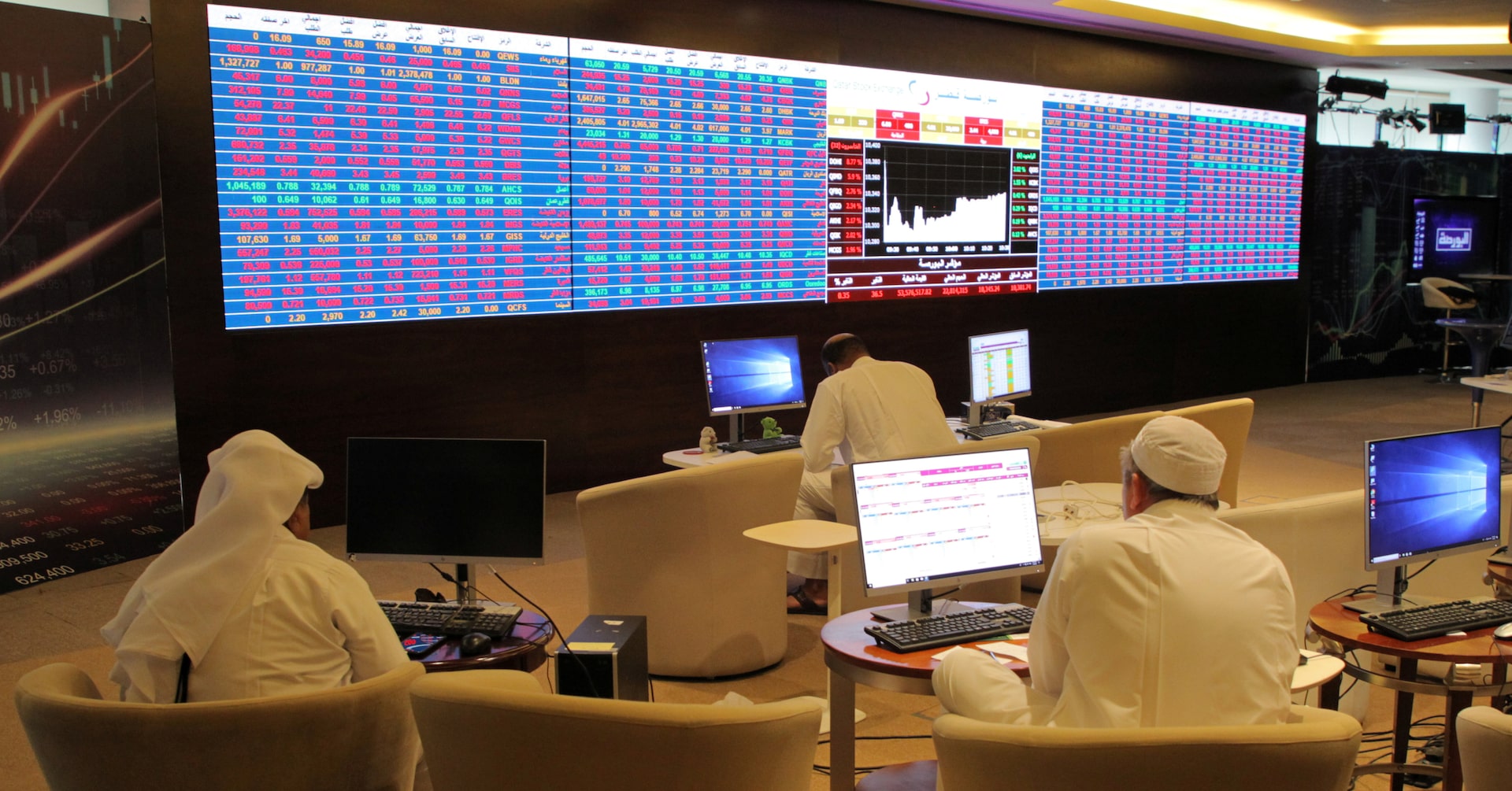 Most Gulf markets fall on dwindling hopes for quick end to Iran war