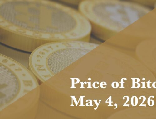 Current price of Bitcoin for May 4, 2026