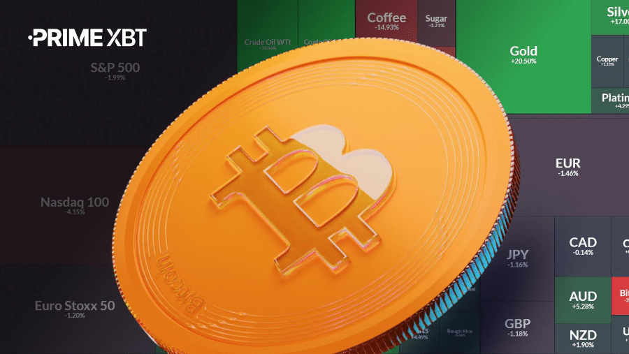 PrimeXBT: Bitcoin is lagging as S&P 500 nears records, here’s what the divergence is telling us