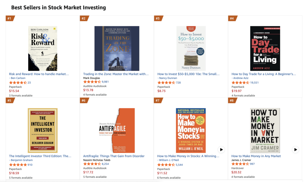 The Different Kinds of Investors – A Wealth of Common Sense The Different Kinds of Investors – A Wealth of Common Sense