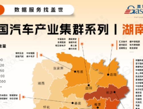 Understanding Hunan’s Automotive Industry Cluster at a Glance | Gasgoo Global Automotive I
