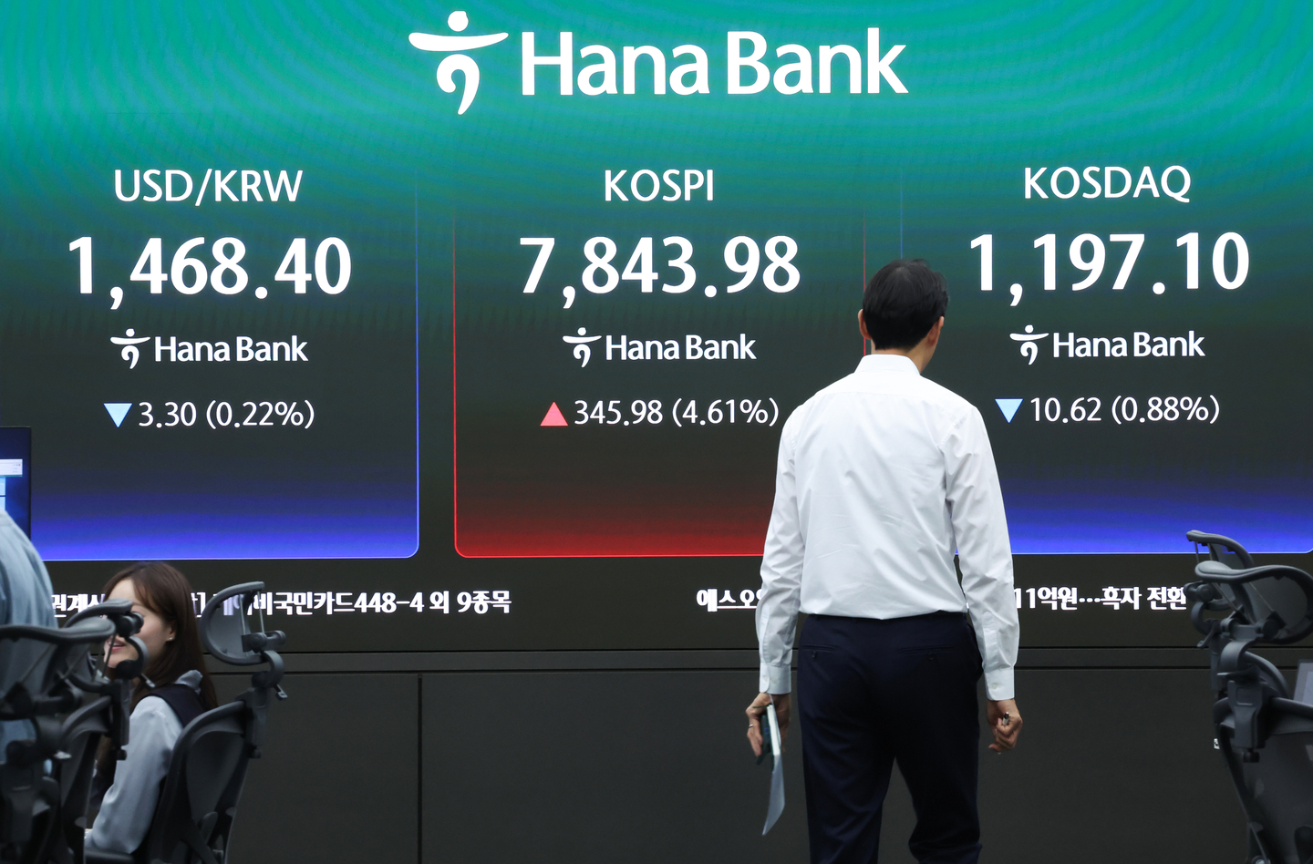 Stock market not overheated despite Kospi surpassing 7,800 points, FSS official says