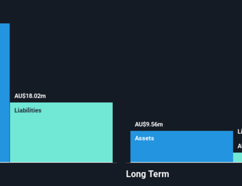 Australian Ethical Investment Leads These 3 ASX Penny Stocks To Consider