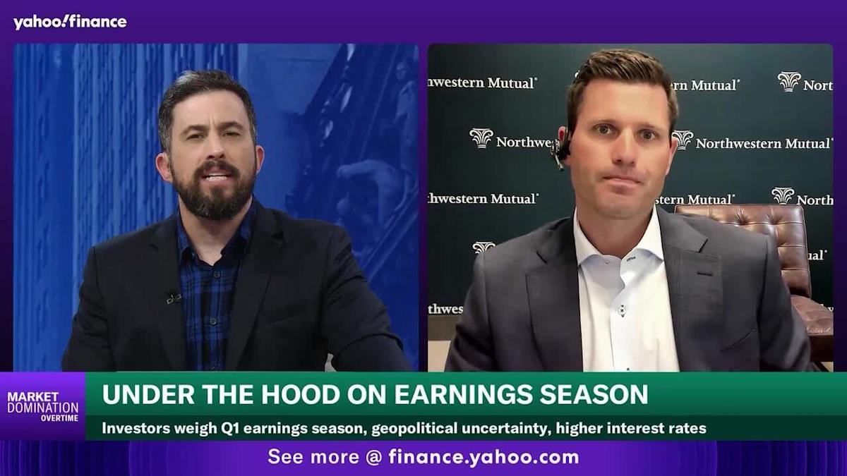 Market concentration is creating ‘fragility’: Wall Street weighs ‘narrow leadership’ as st Market concentration is creating ‘fragility’: Wall Street weighs ‘narrow leadership’ as st