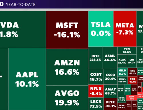 Apple stock notches fresh record as tech rebounds