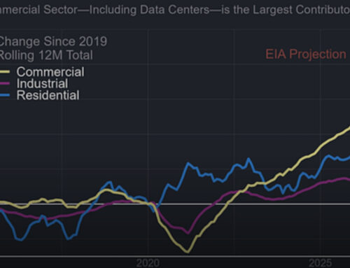 America’s Electricity Gap