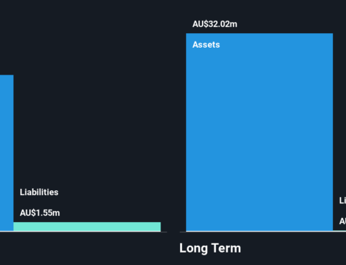 ASX Penny Stock Spotlight: Havilah Resources And 2 More Undervalued Picks