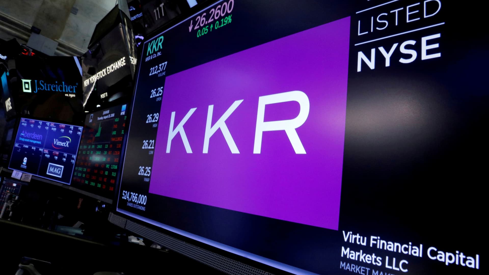 KKR says AI productivity boom to keep on going — but warns of ‘extreme’ trend not seen since the 19th century KKR says AI productivity boom to keep on going — but warns of ‘extreme’ trend not seen since the 19th century