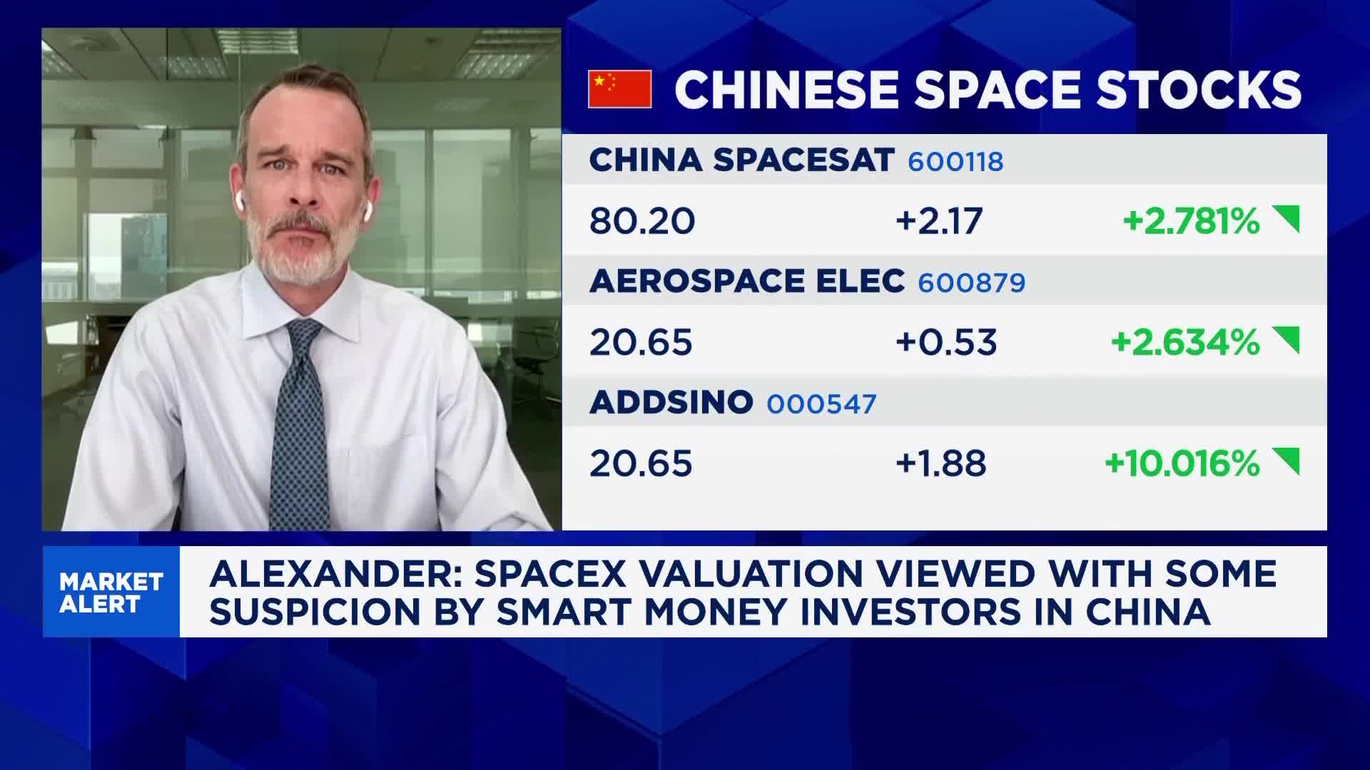 Whose IPO strategy wins? Comparing blockbuster U.S. IPOs like SpaceX to China’s ‘shotgun’ approach Whose IPO strategy wins? Comparing blockbuster U.S. IPOs like SpaceX to China’s ‘shotgun’ approach