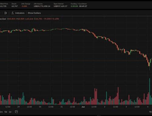 50-year veteran futures trader issues stark warning on Bitcoin