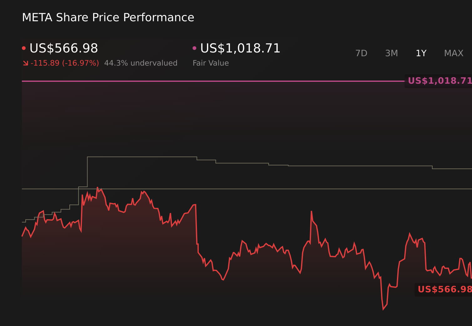 Meta Manus AI Unwind Puts Meta’s Global AI Deal Strategy At Risk