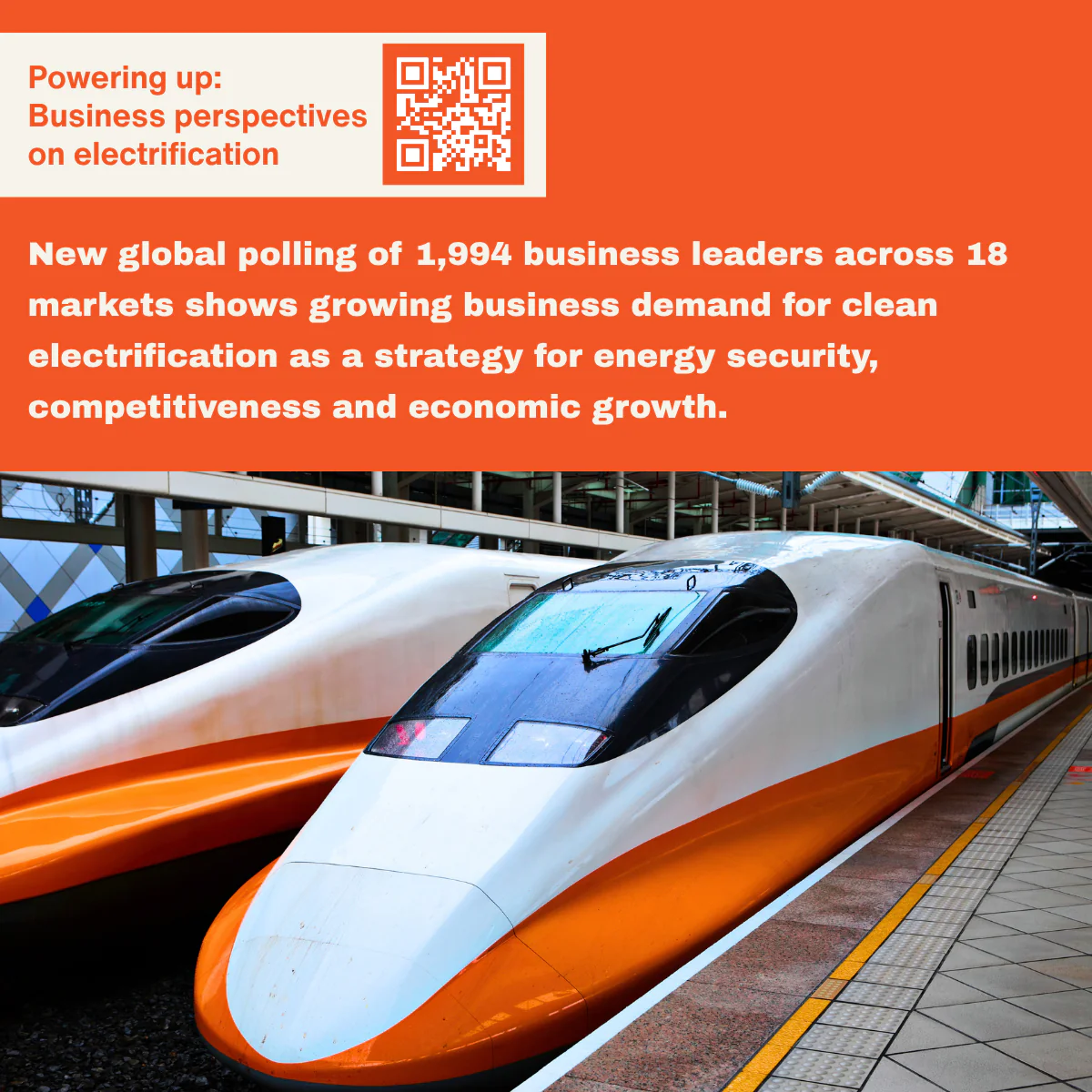 New polling shows overwhelming global business support for clean electrification amid fossil fuel volatility
