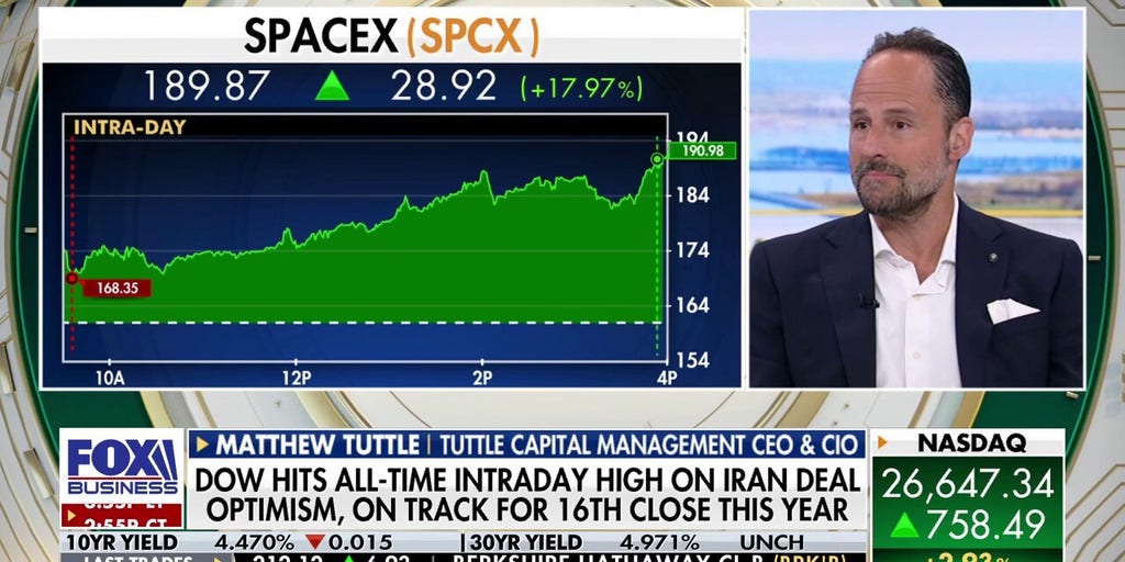 SpaceX aquires SPCX ticker from ETF firm in unusual deal SpaceX aquires SPCX ticker from ETF firm in unusual deal
