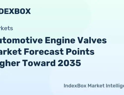 Automotive Engine Valves Market Forecast Points Higher Toward 2035, Driven by Hybrid Power